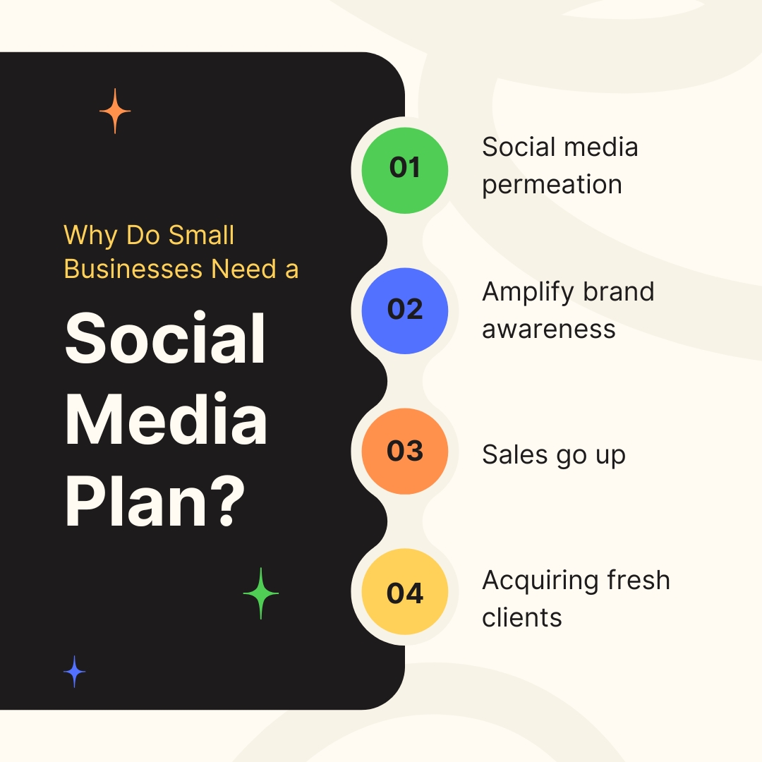 how to use hashtags on social media