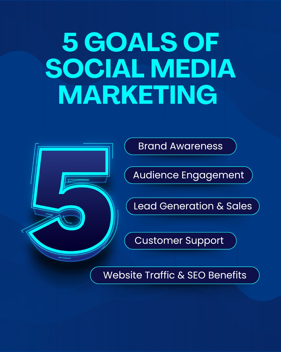 what is a social media calendar