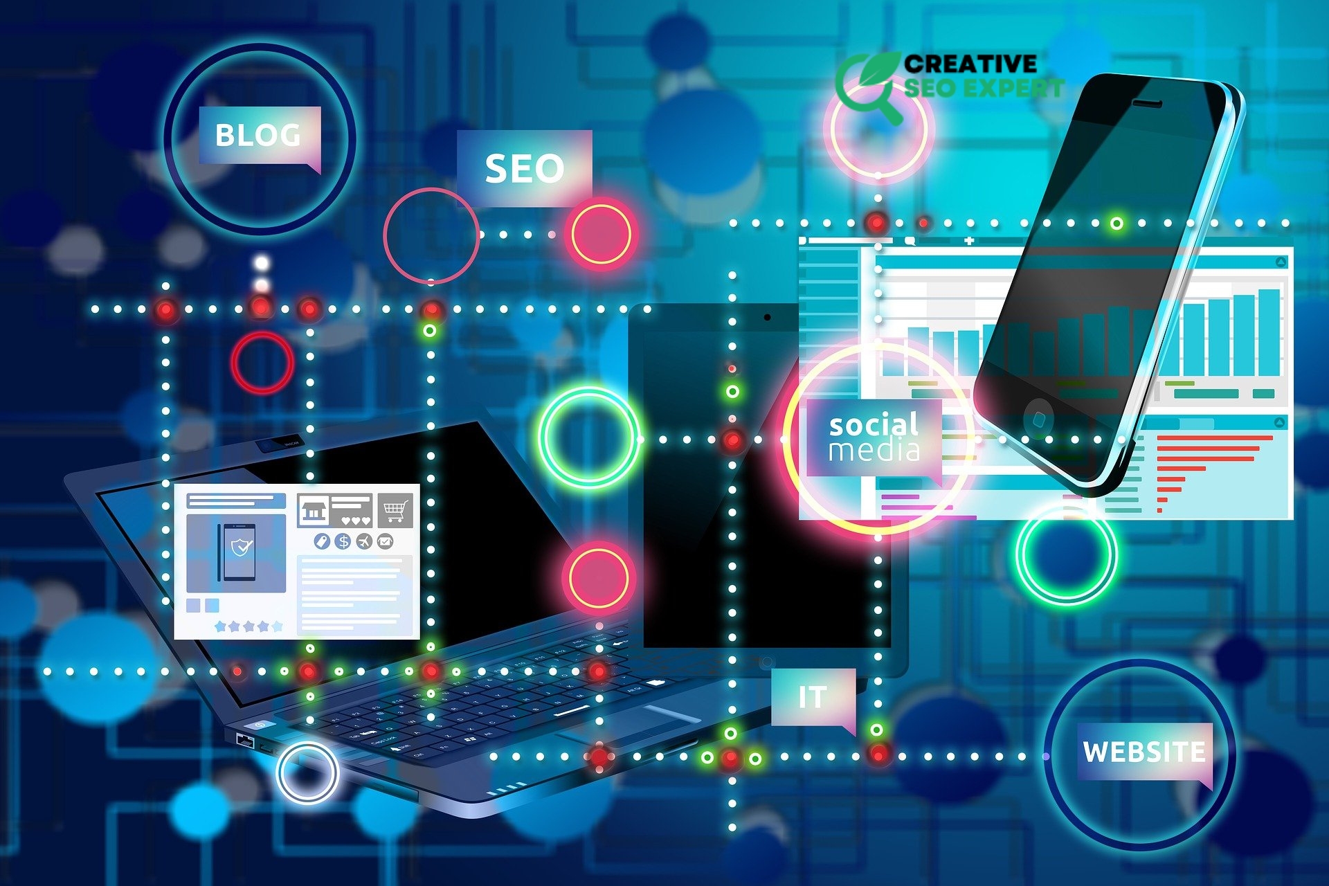 Why Social Media Marketing Is Essential for Small Businesses