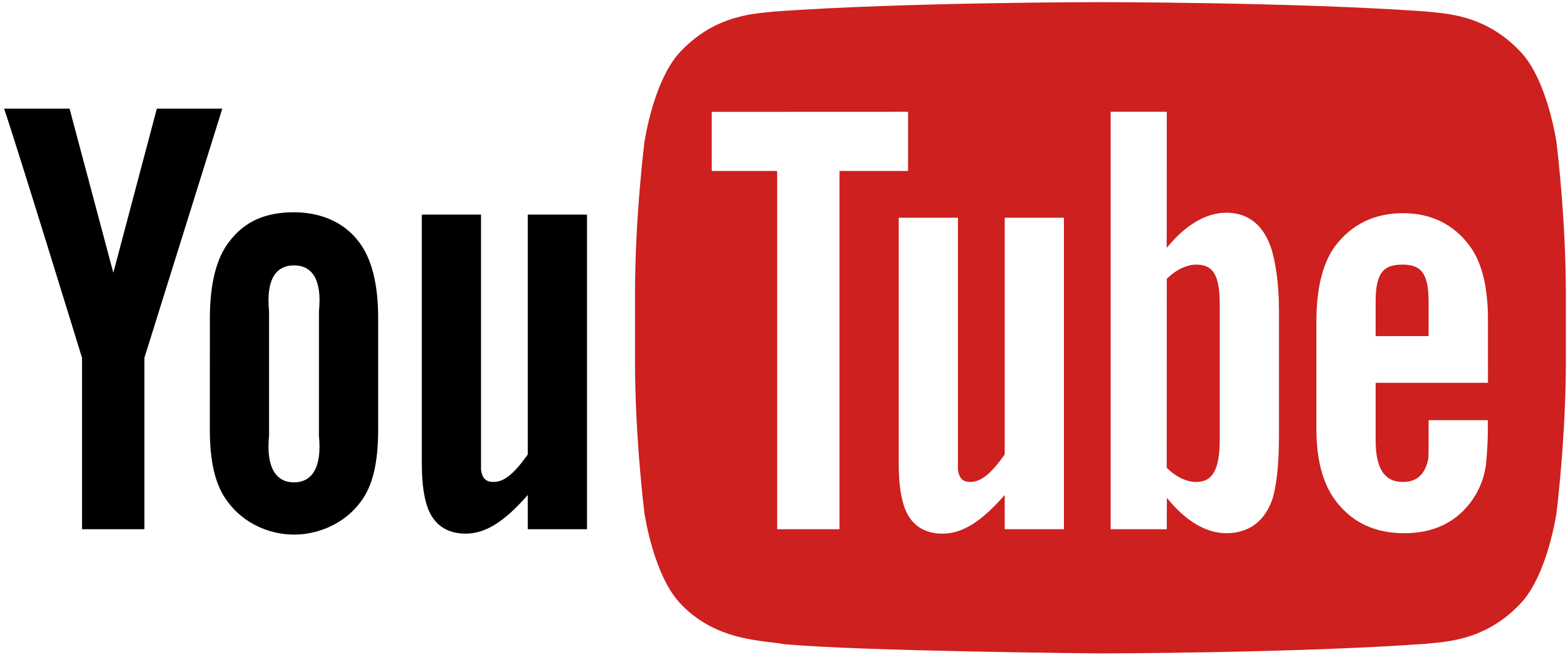 YouTube video description examples for beginners