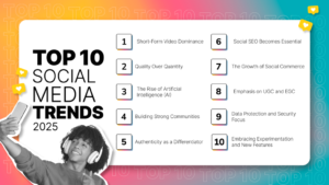 social media and Instagram promotion trends