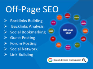 how do seo services work